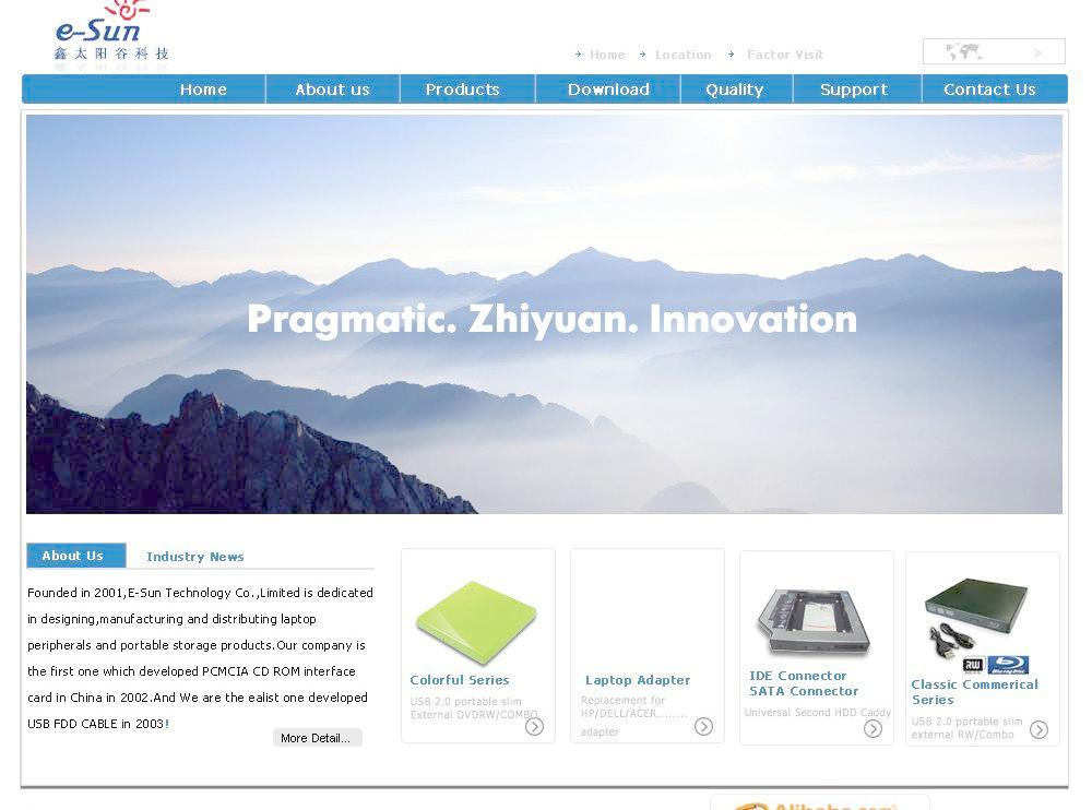 構建專業外貿網站 模板、圖片與軟件開發的關鍵要素